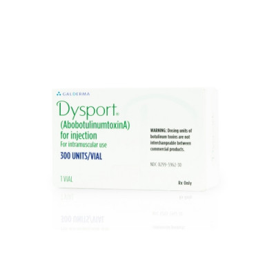 Dysport® by the Area